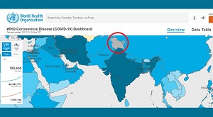 ভারতের মূল ভূখণ্ড থেকে জম্মু-কাশ্মীর এবং লাদাখ